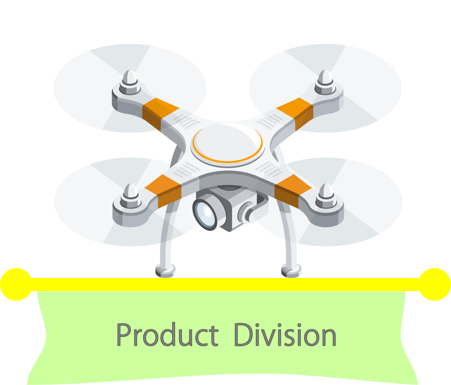プロダクト事業部