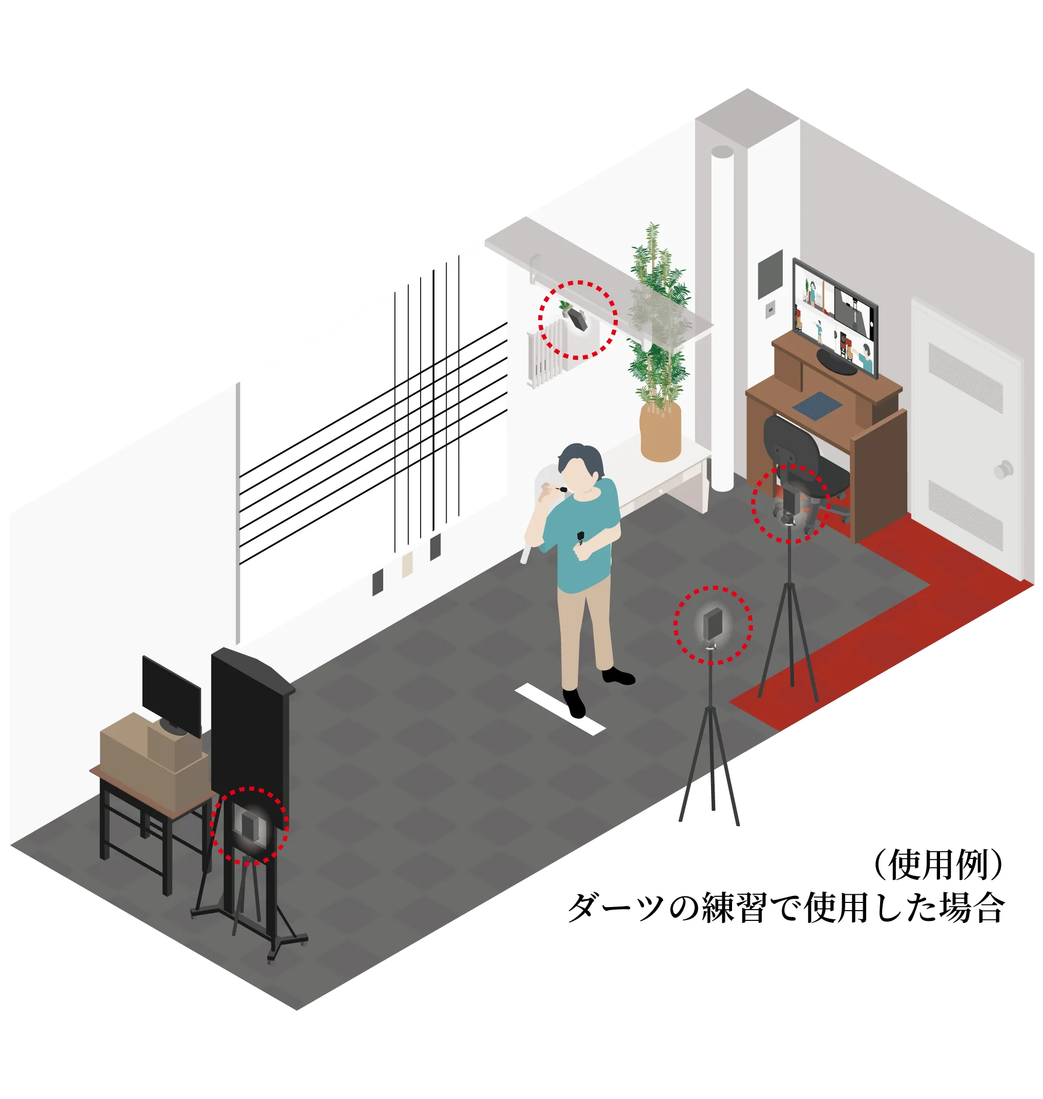 スポーツフォーム解析システムWOLFY使用例。ダーツでWOLFYカメラ4台を置いて利用している様子